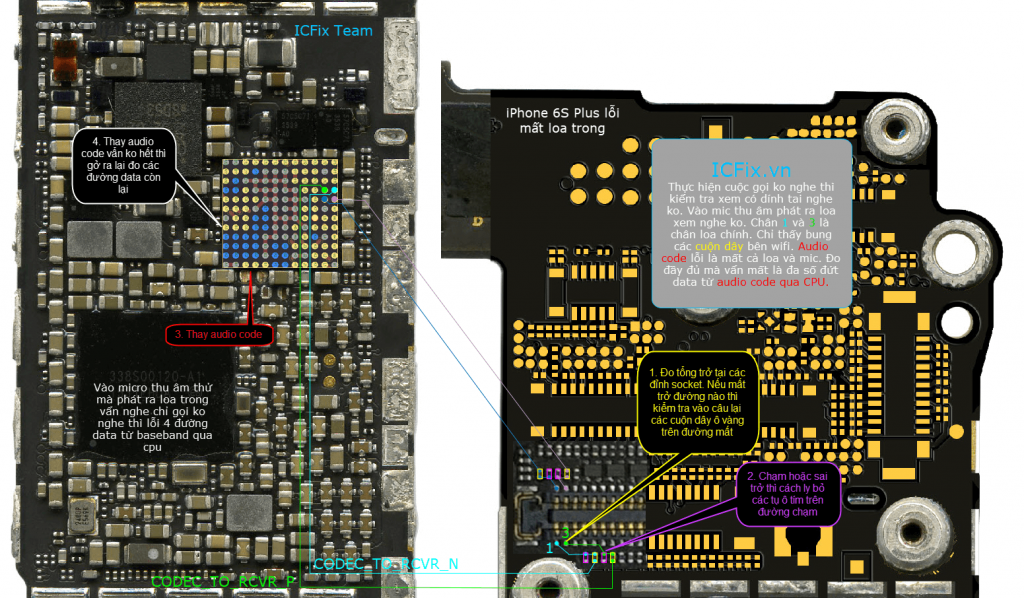Các mẹo sửa chữa iPhone 6s Plus mất âm thanh 20 d7 Các mẹo sửa chữa iPhone 6s Plus mất âm thanh