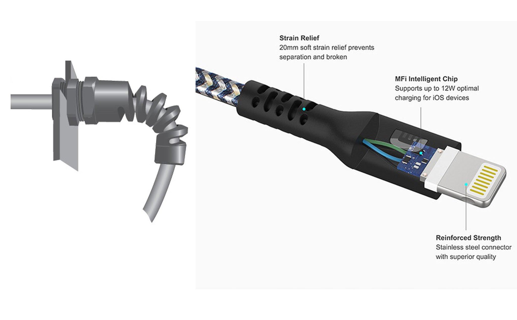 2 CÁCH TĂNG ĐỘ BỀN DÂY CÁP USB IPHONE IPAD 8 4749347 1 2 2 CÁCH TĂNG ĐỘ BỀN DÂY CÁP USB IPHONE IPAD