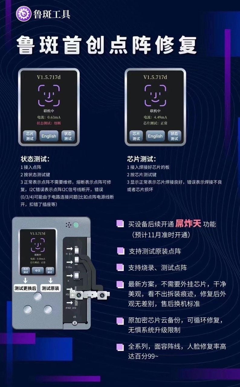 Mắt Face ID Sửa Face ID