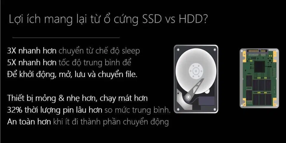 Nâng Cấp SSD Macbook Air 2012 8 2107 SSd4 Nâng Cấp SSD Macbook Air 2012