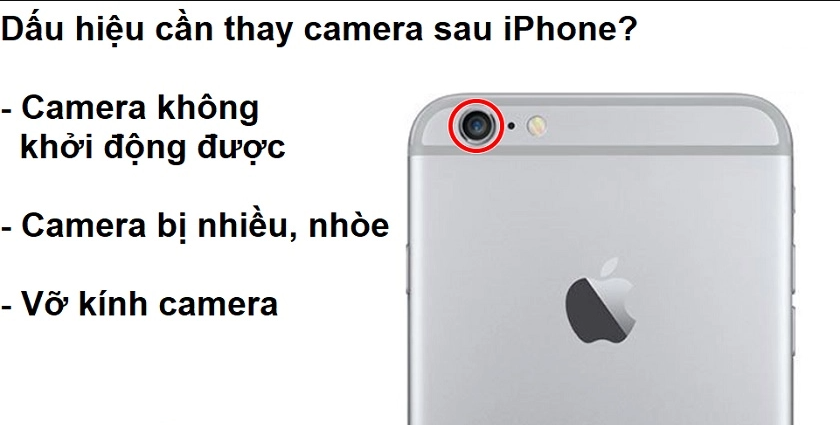 Nguyên nhân và cách khắc phục khi camera iPhone bị rung, mờ - Fptshop.com.vn