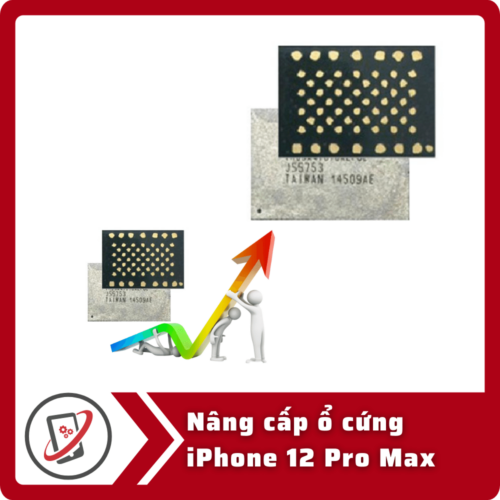 Nang cap o cung 12 Pro Nâng cấp ổ cứng iPhone 12 Pro Max