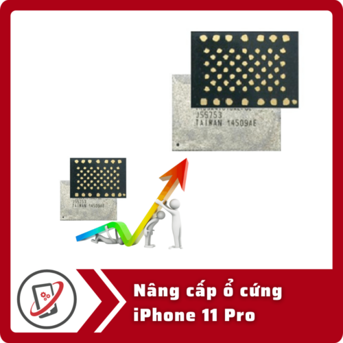 Nang cap o cung iPhone 11 Pro Nâng cấp ổ cứng iPhone 11 Pro