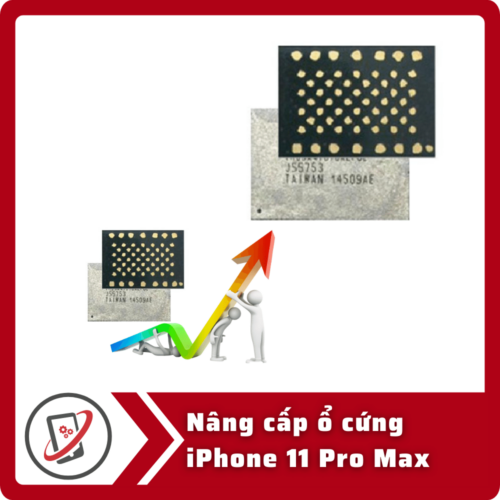 Nang cap o cung iPhone 11 Pro Nâng cấp ổ cứng iPhone 11 Pro Max
